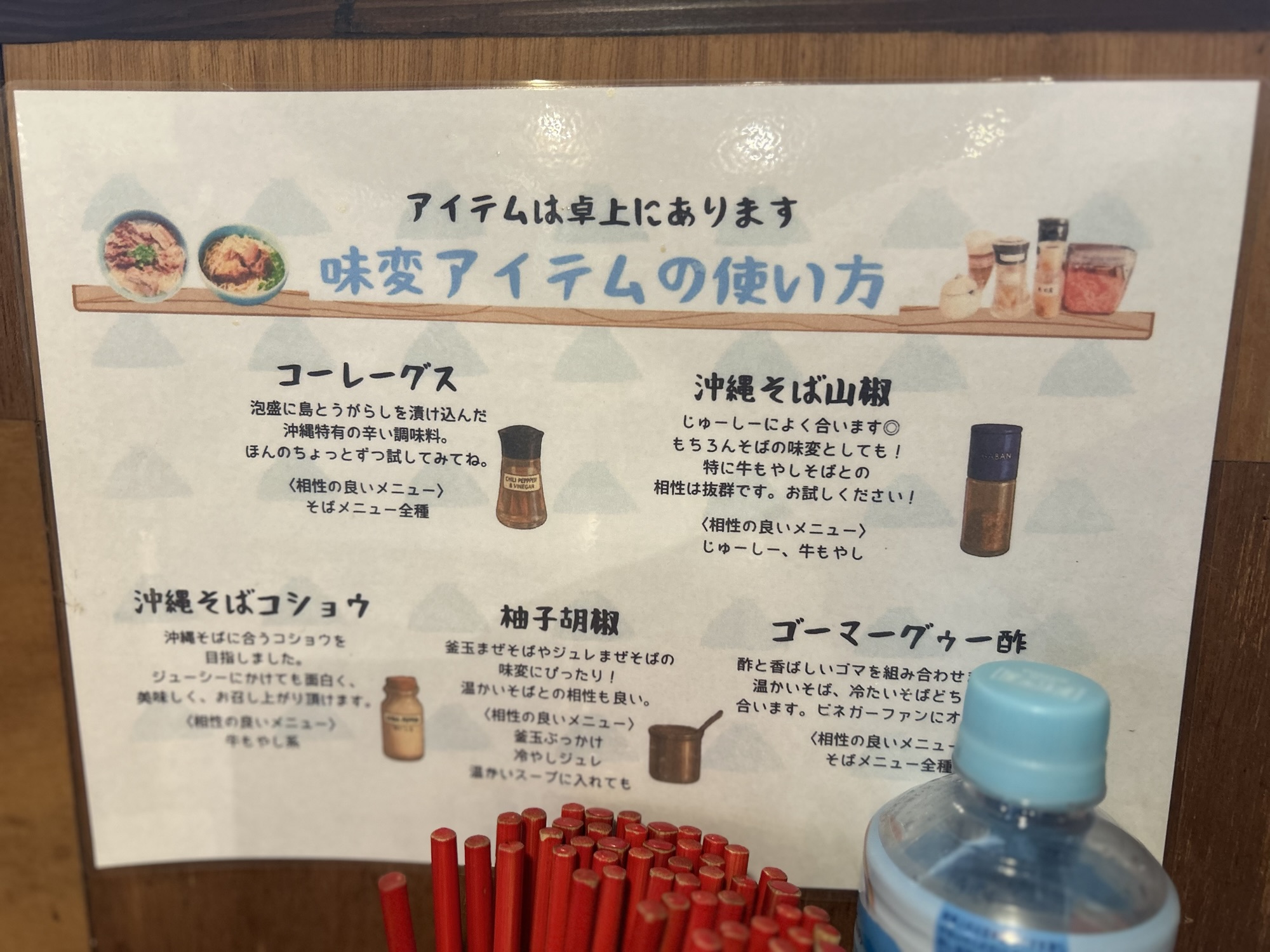 沖縄県 那覇市 OKINAWA SOBA EIBUN（おきなわそば えいぶん） 沖縄そばの新時代を切り開く革新の一杯 味変について 品川イッコー