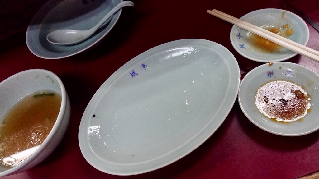 下北沢 珉亭 皿