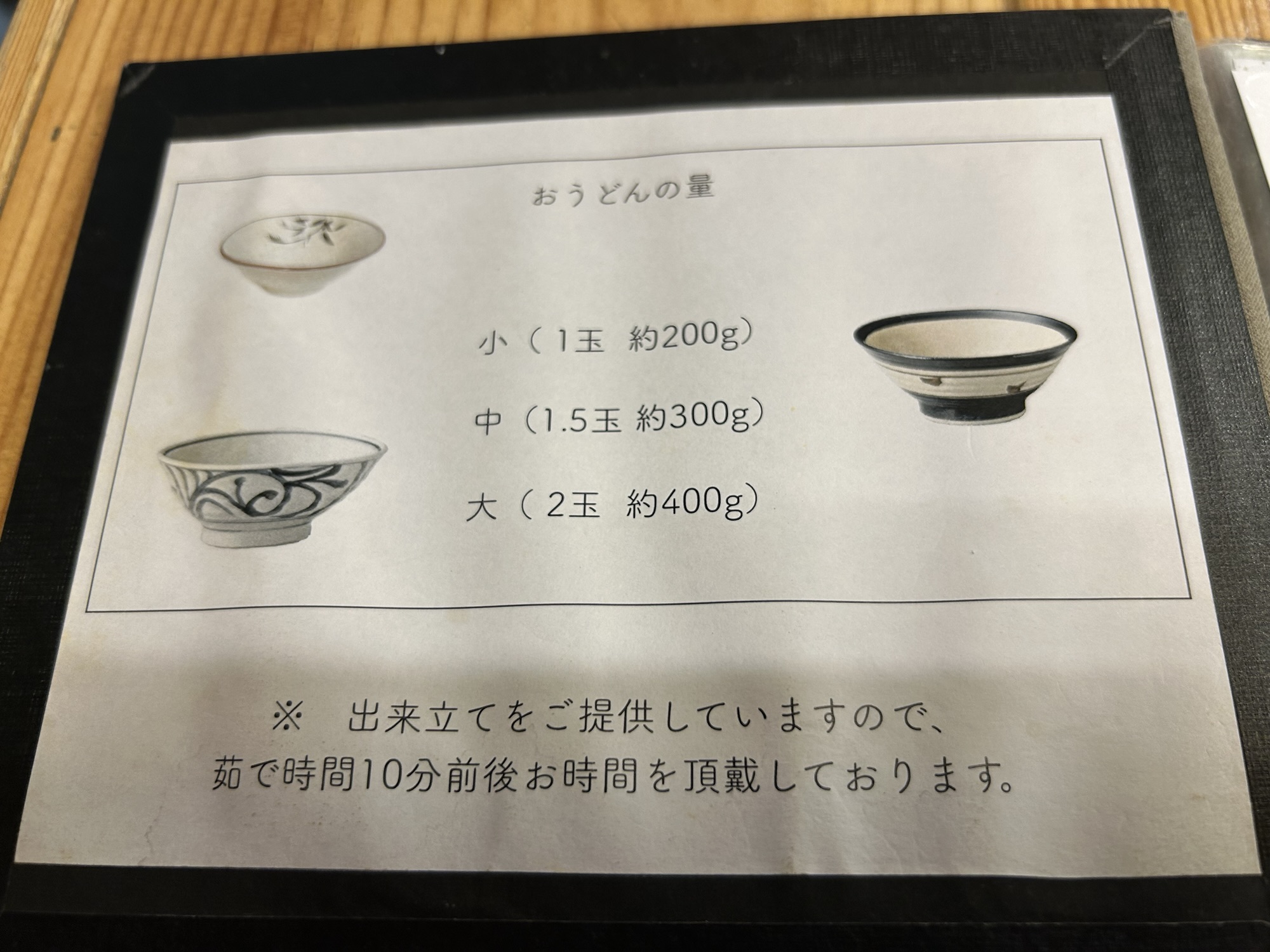 中野 うどんや大門 メニュー