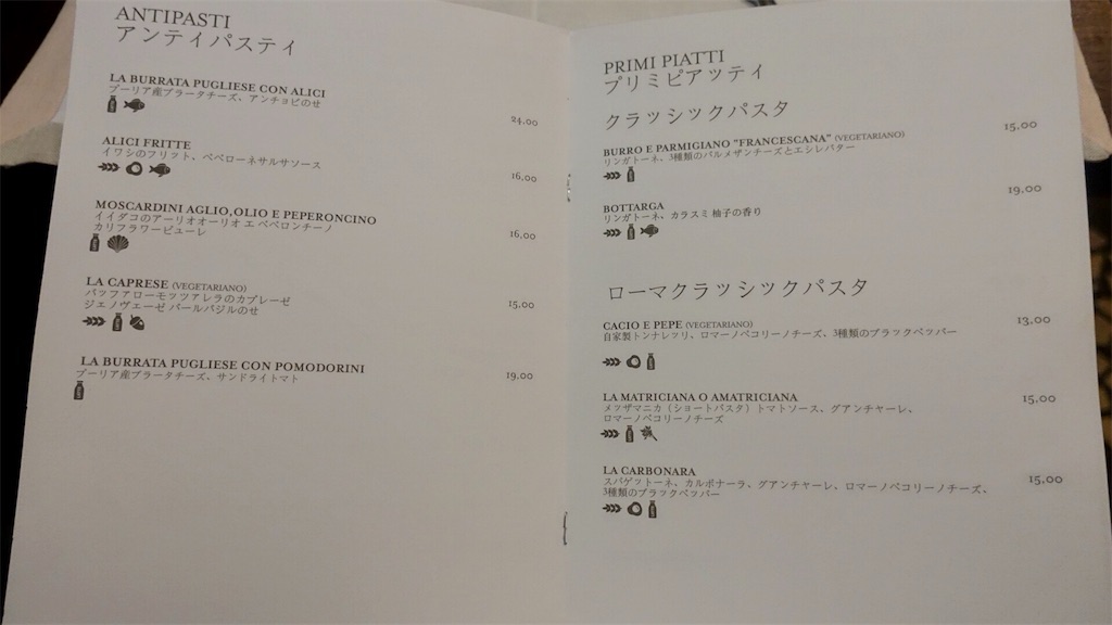 ローマ ロッショーリ メニュー