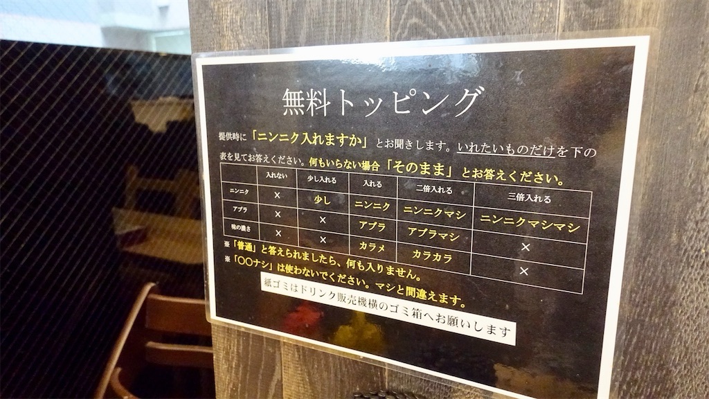 新羽 ハイパーファットン トッピング