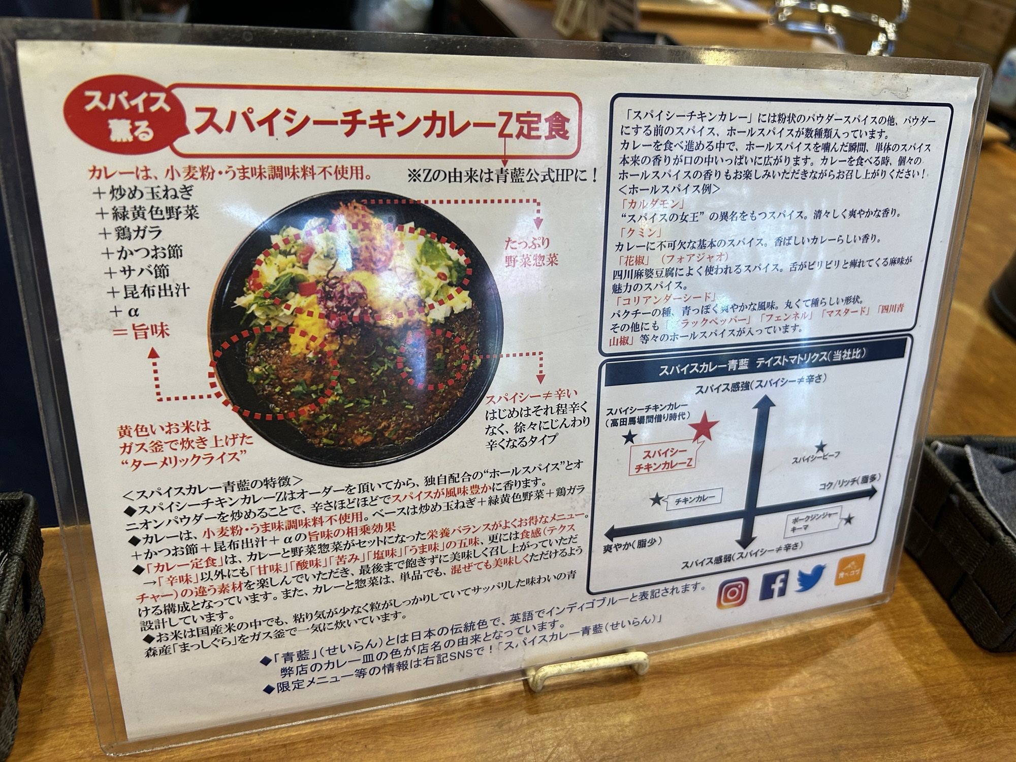 高円寺 ホールスパイスカレー青藍 説明書き