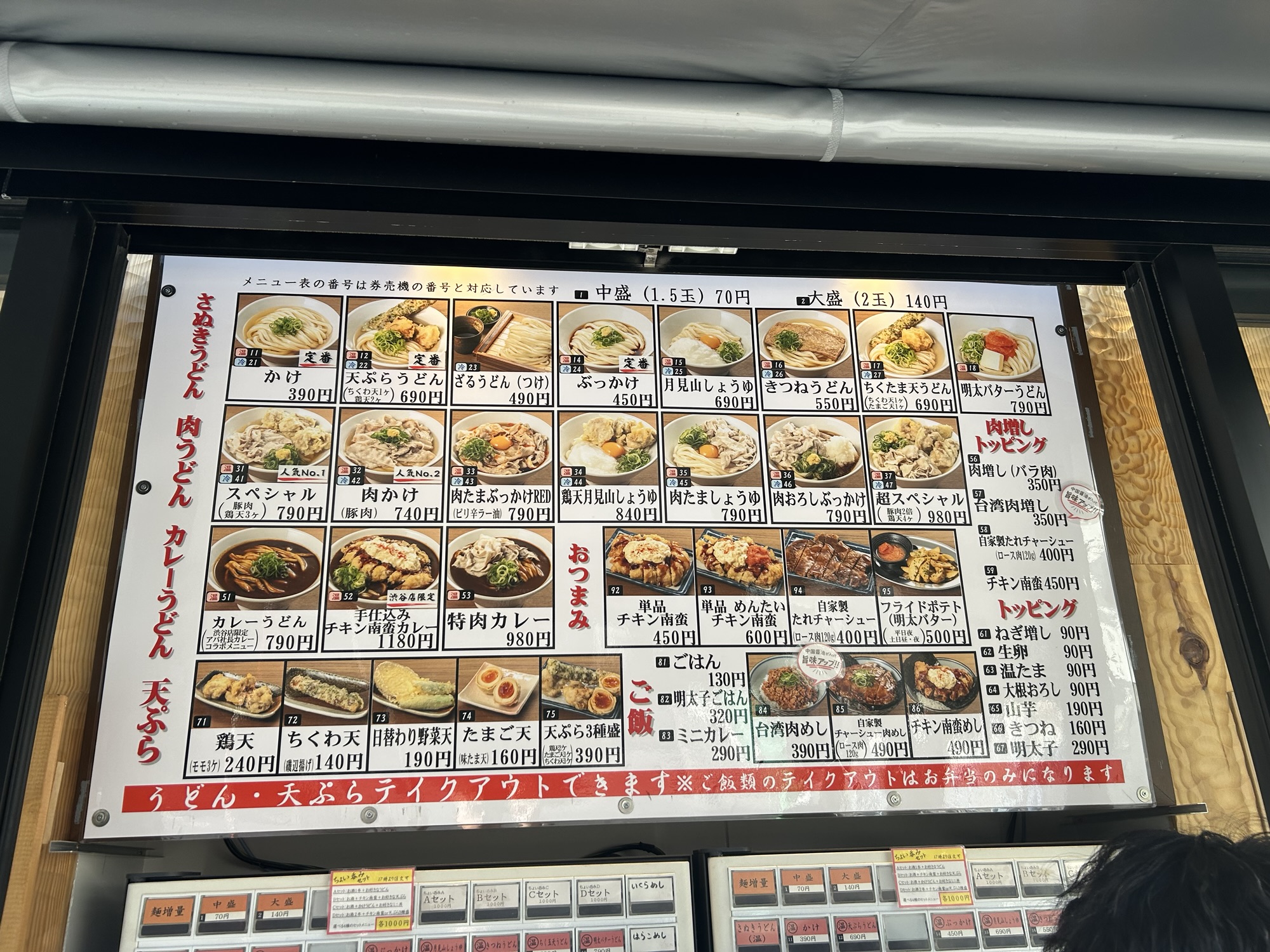 渋谷 肉うどん・肉めし 甚三 渋谷本店 メニュー