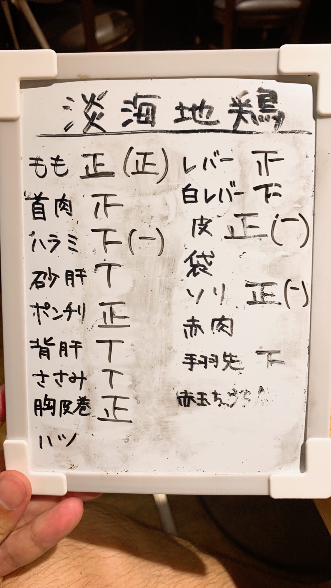 早稲田 焼鳥 はちまん メニュー