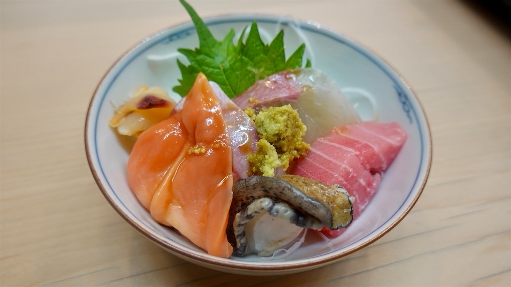 富ヶ谷 すっぽん料理 田吾作 刺身