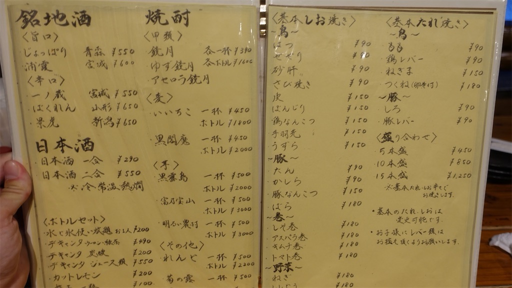 矢野口 やきとりぶなん メニュー