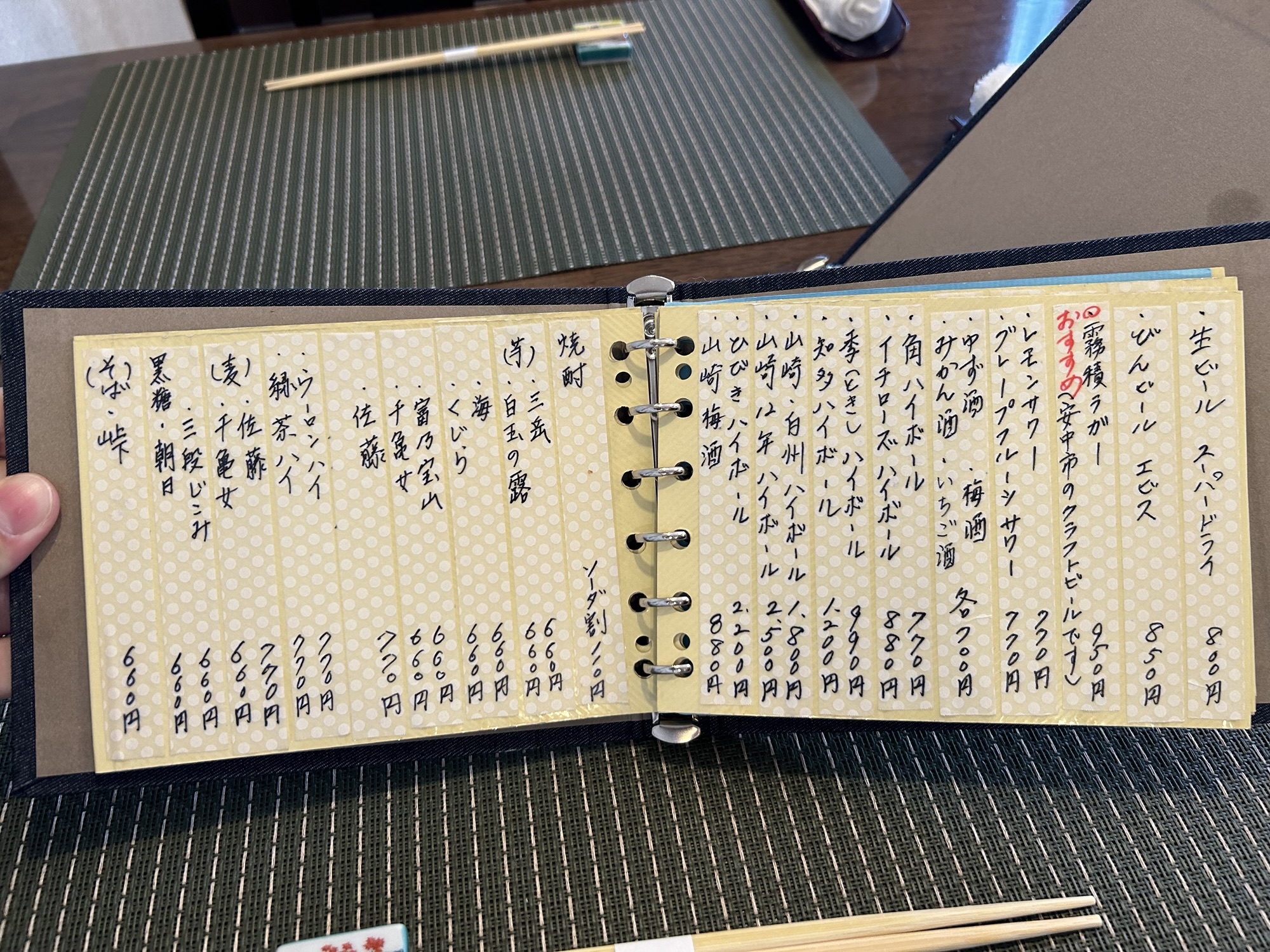 高崎 蕎麦ほしの メニュー