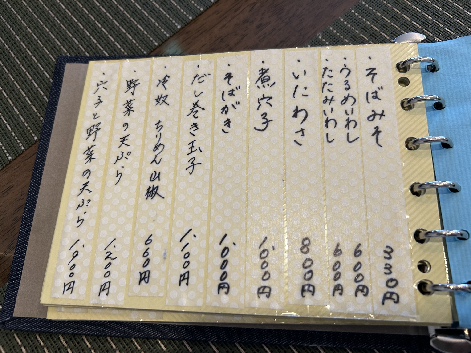 高崎 蕎麦ほしの メニュー