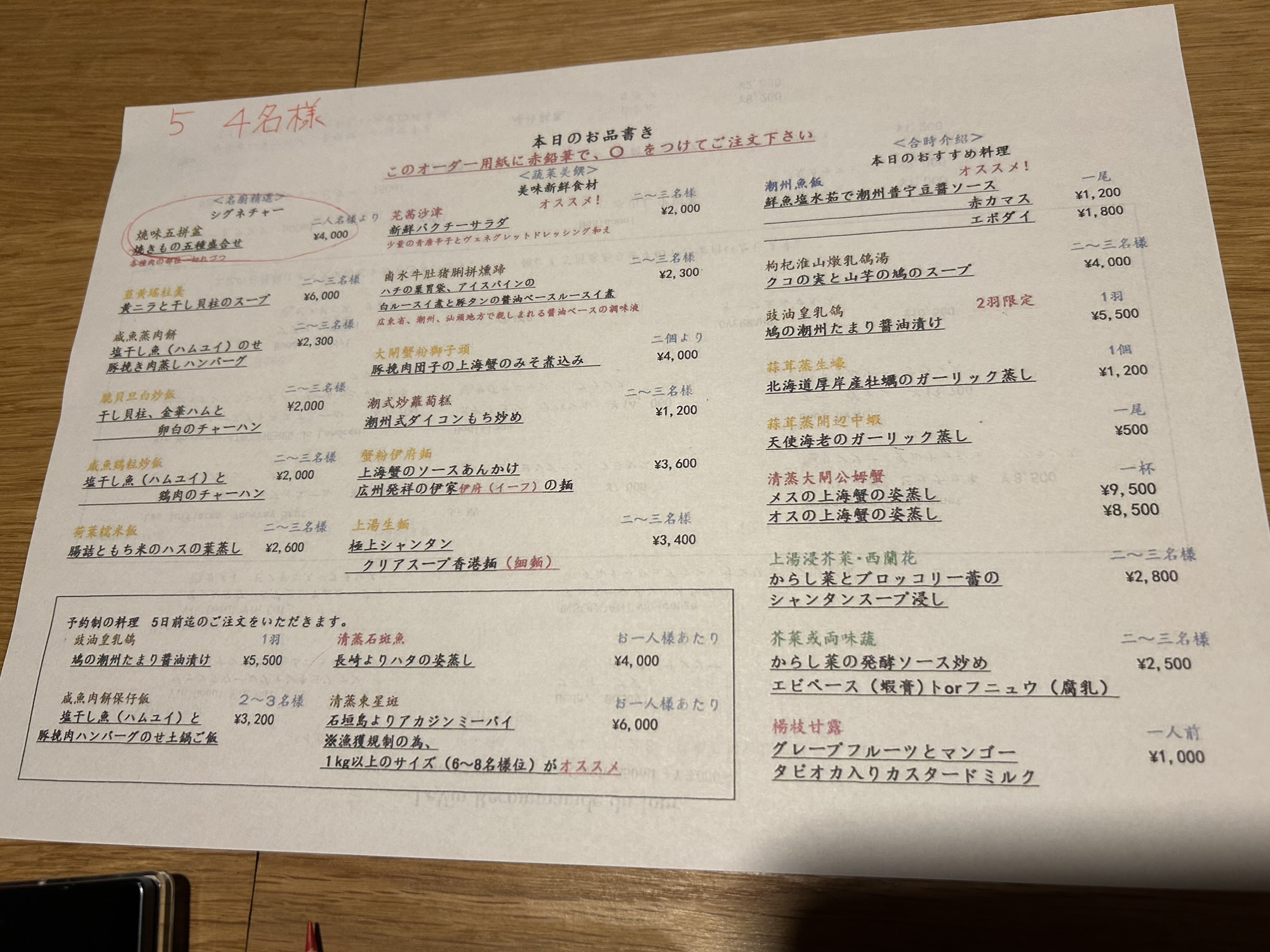 四谷三丁目 新楽記 メニュー
