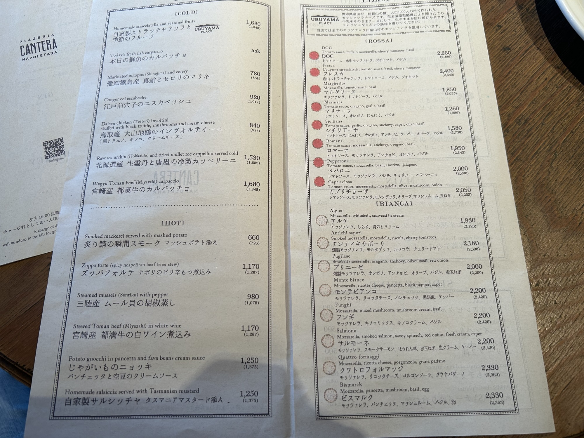 調布 カンテラ 調布店 メニュー