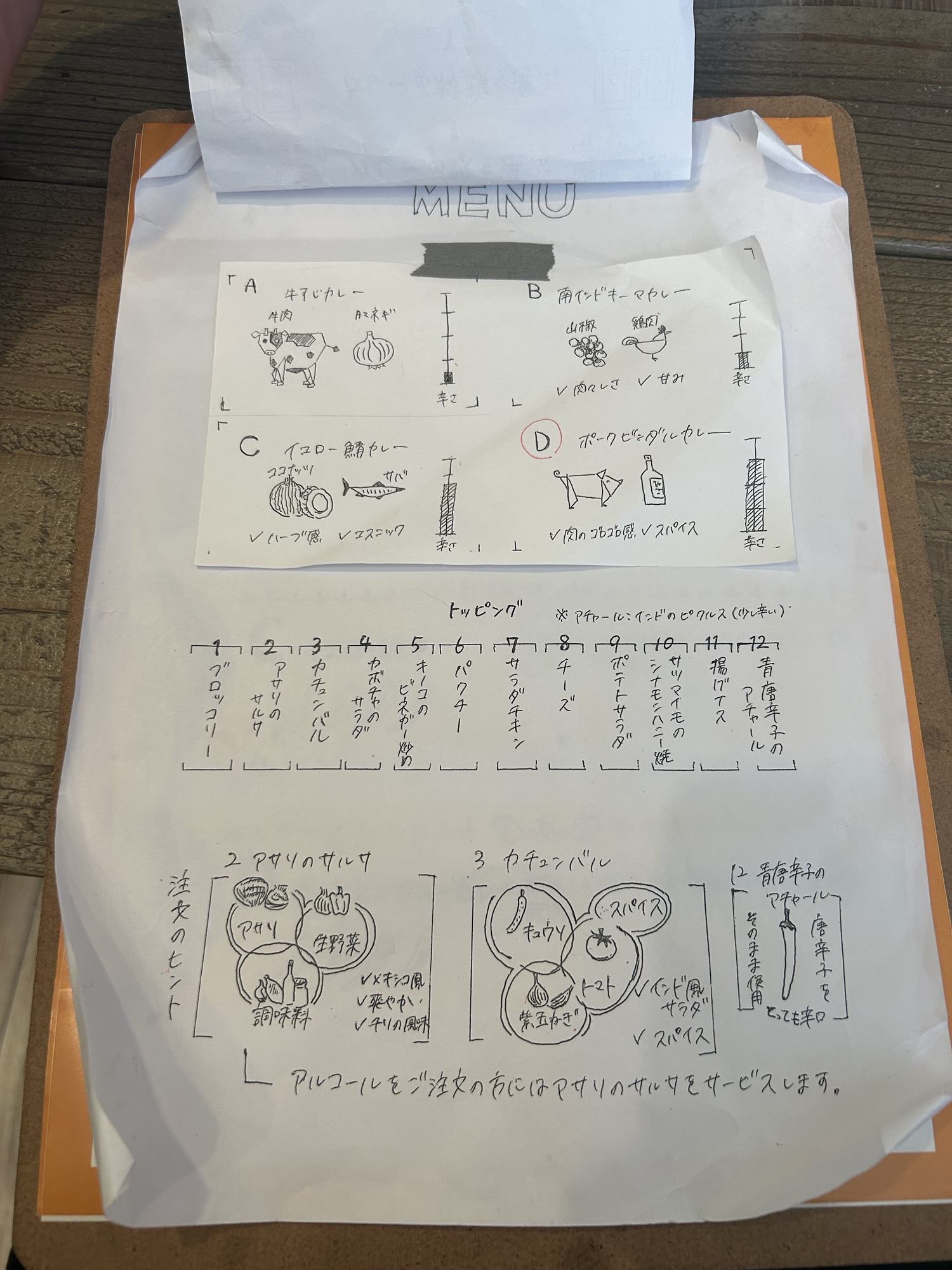 立川 カレー会議室 メニュー