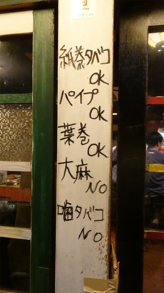 渋谷 む鉄砲 外観