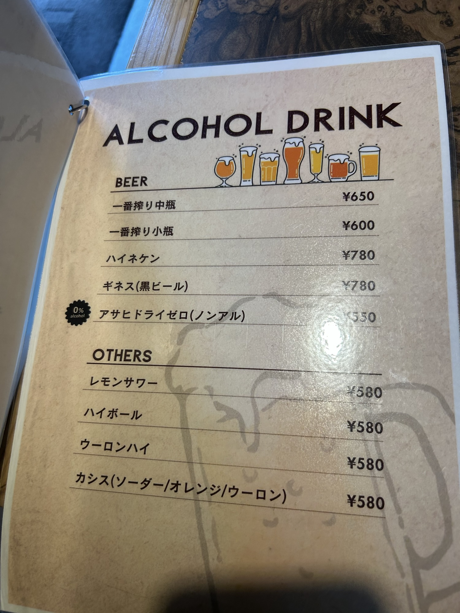 矢野口 NOOK COFFEE メニュー