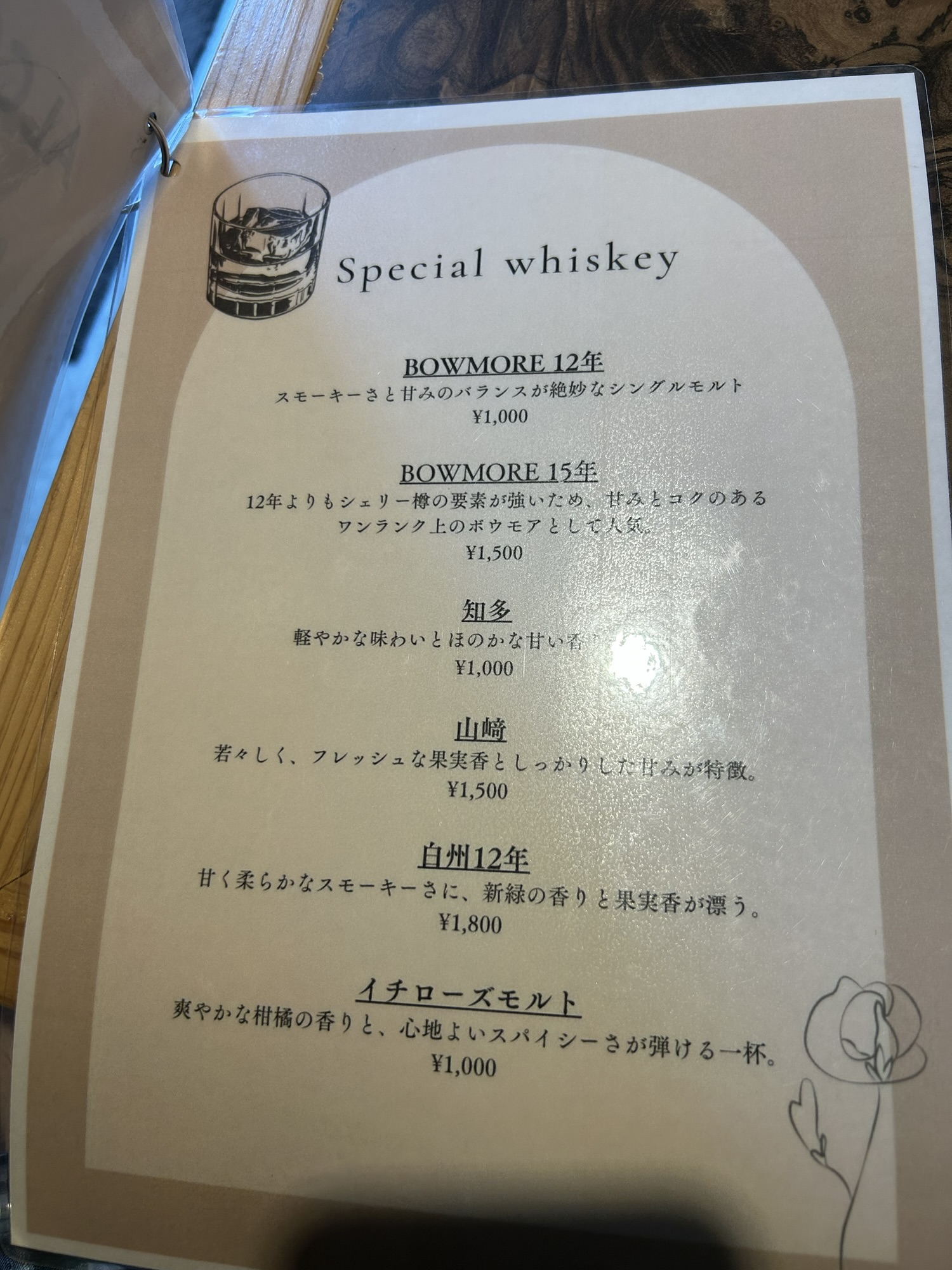 矢野口 NOOK COFFEE メニュー