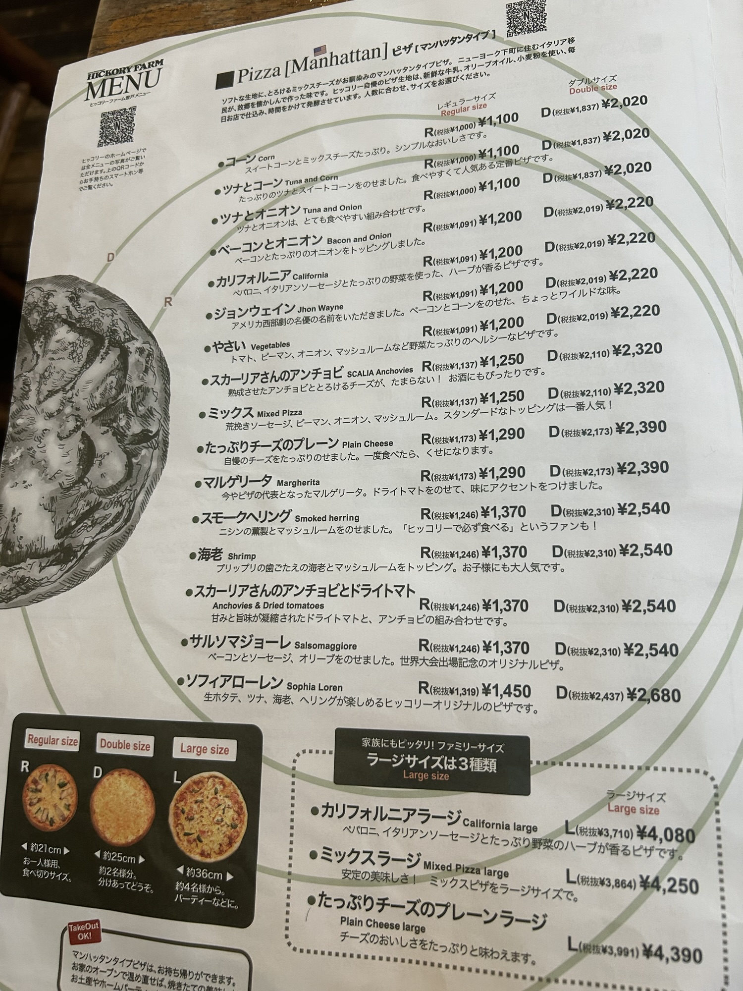 登戸 ヒッコリーファーム 登戸店 メニューー