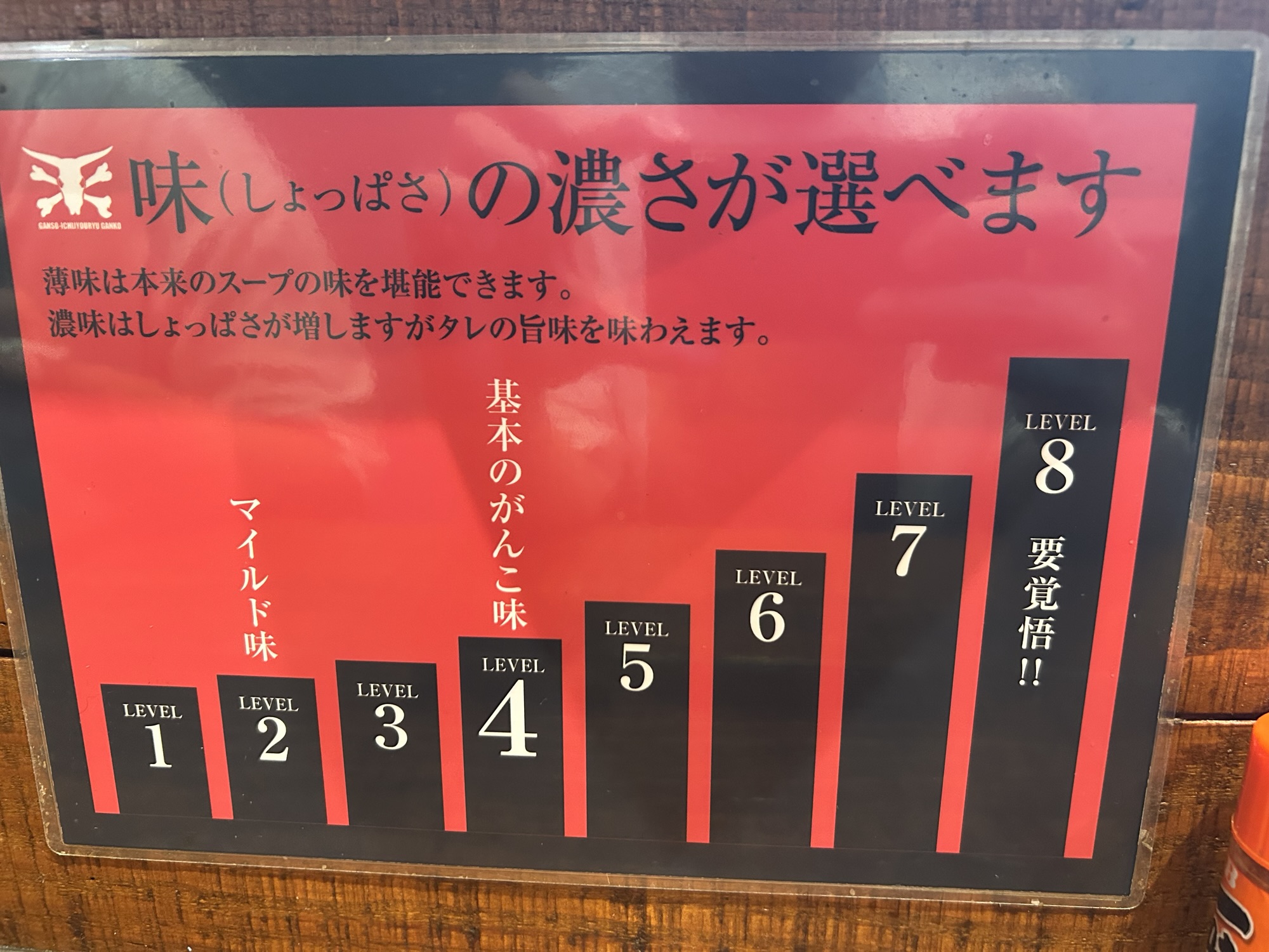 立川 元祖一条流 がんこラーメン 立川たま館分店 味の濃さ