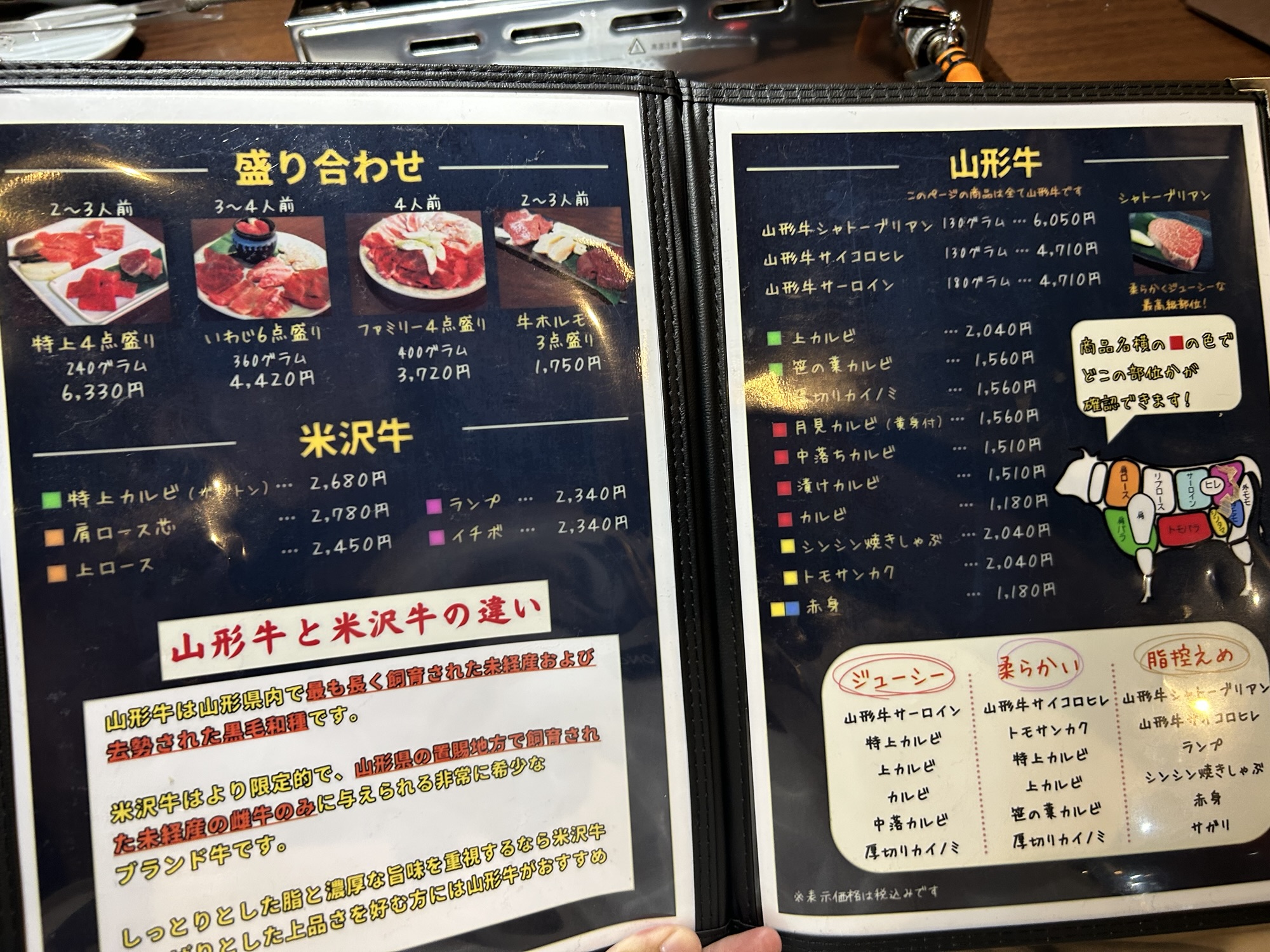 鶴岡 焼肉いわじ メニュー